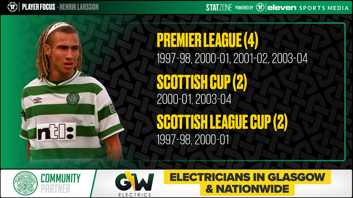 CelticFC's tweet photo. 👑7⃣ https://t.co/Y82dZ3zma9