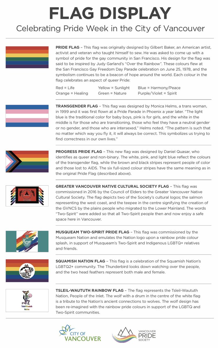 sarahkirby_yung's tweet photo. Weโll be flying high, loud and proud, for #VanVirtualPride. Pride Week Proclamation & Flag Raising coming up July 27 incl the Progress & Two Spirit Flags for 1st time. Happy Pride!
#PRIDE2020 #PrideMonth #PrideYVR
Join livestream 11:30am: https://t.co/cuGN1LRDvI https://t.co/oACJQmhrO5