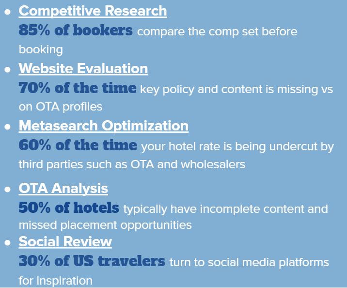 Epic_Rev101's tweet photo. Consumers are eager to get out and explore, and to help make sure hotels are ready and maximizing this demand we are offering FREE digital wellness checks... 

hurry don't wait, get connected today! https://t.co/Cl4d8h5vcB