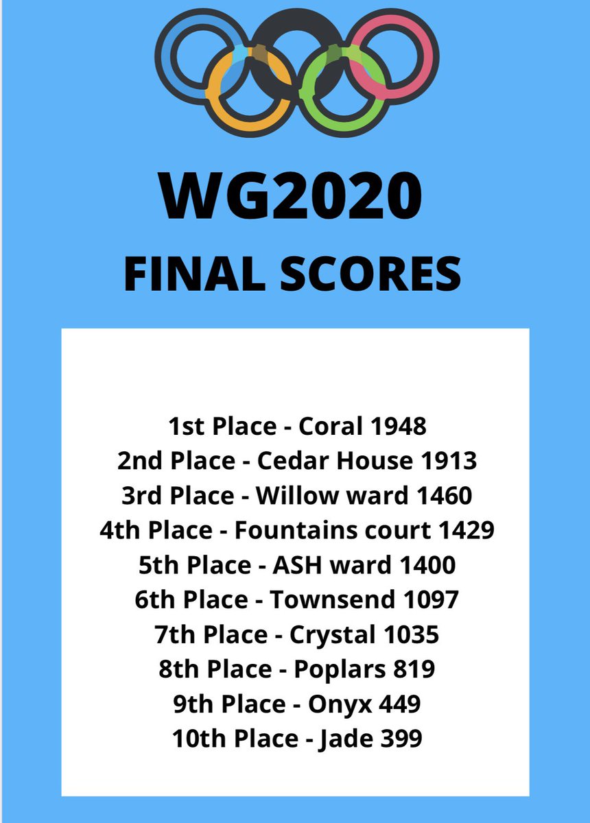 Steve Muggridge tweet media