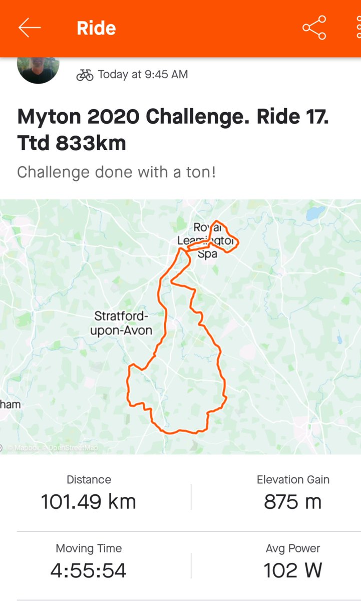 Mick_ActiveU's tweet photo. Done with a ton! A really great way to complete my 2020 @MytonHospices Cycling Challenge today. I passed my target of 800km with my second longest-ever ride of 101km, through fabulous countryside. Accumulated 833 km=520 mls. Hoping to raise £500 for Myton. Very happy 😊 🎉 🚴!!! https://t.co/zdzSyFxd5E