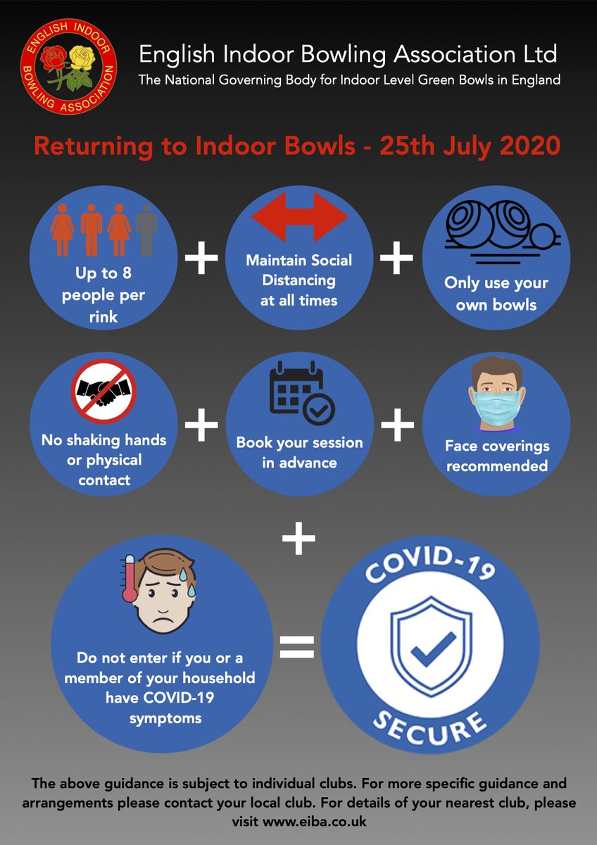 EIBABowls's tweet photo. We are delighted to announce that Indoor Bowls, in England, is able to resume as of tomorrow - Saturday 25th July! 

https://t.co/zVTgl7BzWS. https://t.co/EP7M3cnS32