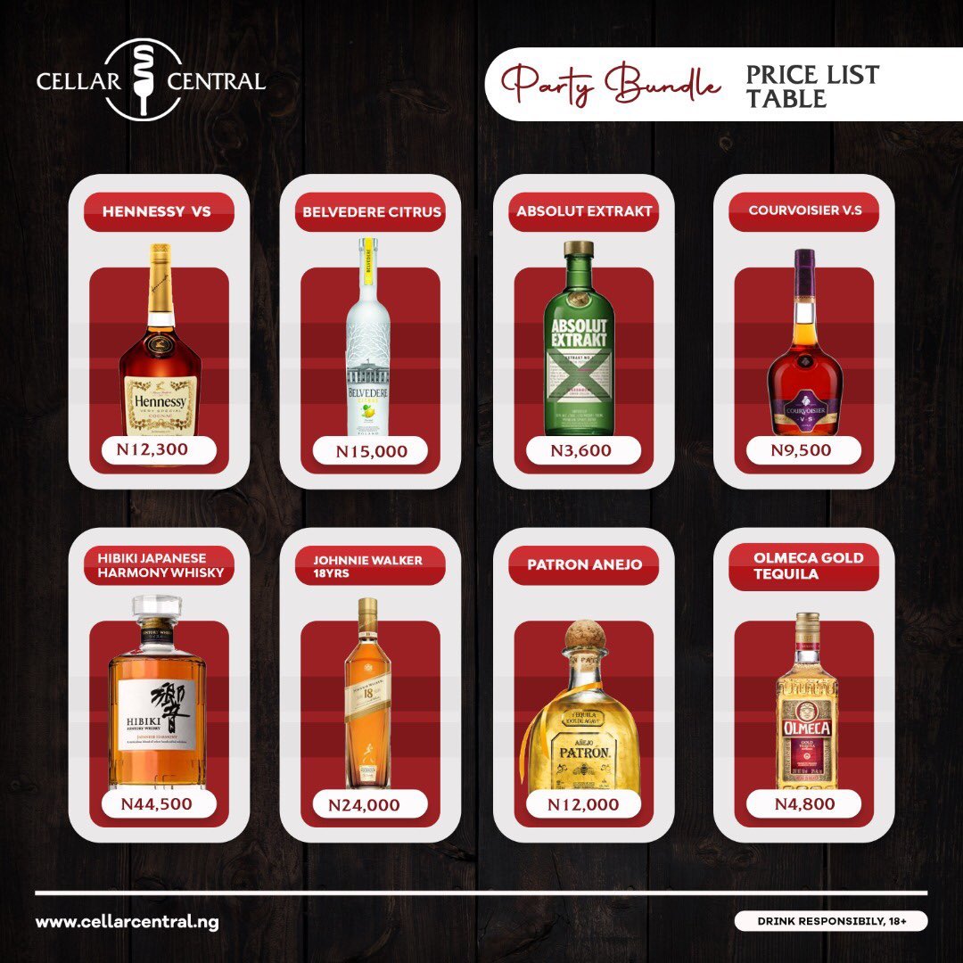 Studiopicture1's tweet photo. Get any of this today with 6% discount use #Isol8WithCellarCentral as ur discount code https://t.co/rHIMmTx2yv
