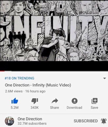 Louissluttt's tweet image. #InfinityMV #infinityleaked #InfinityLeaked #OneDirection
