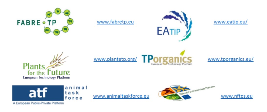 Plant_ETP's tweet photo. European and National Technology Platforms representing the Agri &amp; Aqua Food sector call for a more ambitious budget for Horizon Europe https://t.co/DtZ8AQtEOI
#research #innovation #Sustainability https://t.co/JxwezjQDZO