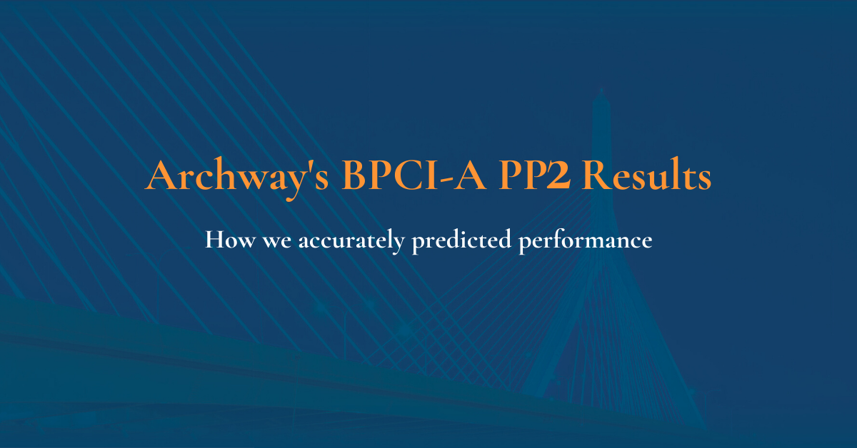 ArchwayHealth's tweet image. Last month, we received our #BPCIAdvanced reconciliation statement for Performance Period 2 (PP2). Read on to see how we analyzed target price, claims lag, reconciliation errors, and attribution to finish within 1% of our projections. bit.ly/2WhWWmR
