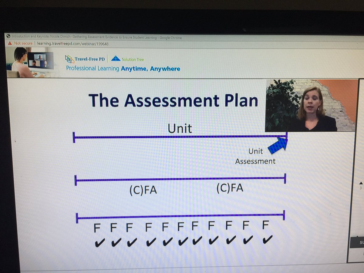 Murphmatician's tweet photo. Great visual for a balanced assessment plan #covidslide #formativeassessment #DIDM @SolutionTree @NicoleDimich https://t.co/Pn2QaBqFNO