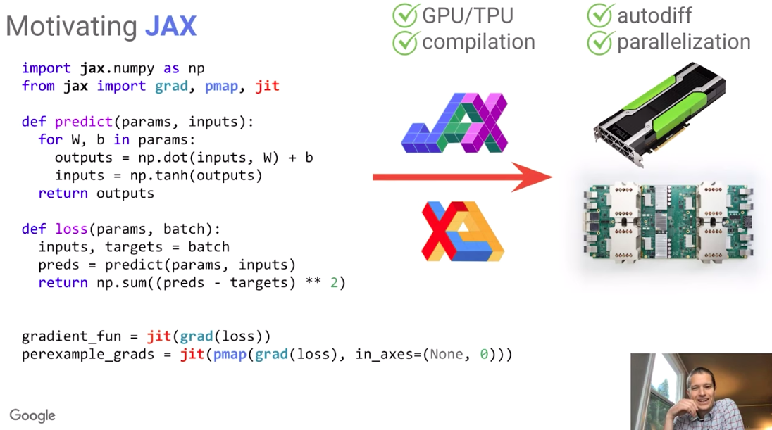 MasoodKrohy's tweet photo. JAX (&amp; its Flax neural library) is the front runner as a next-gen framework. Numpy-like API w/ automatic parallelization, GPU/TPU execution, JIT compilation &amp; differentiation.

Good intro by @jakevdp @SciPyConf:
https://t.co/PK7OPcKcbs

#ArtificialIntelligence #MachineLearning https://t.co/5bSKisgaT6