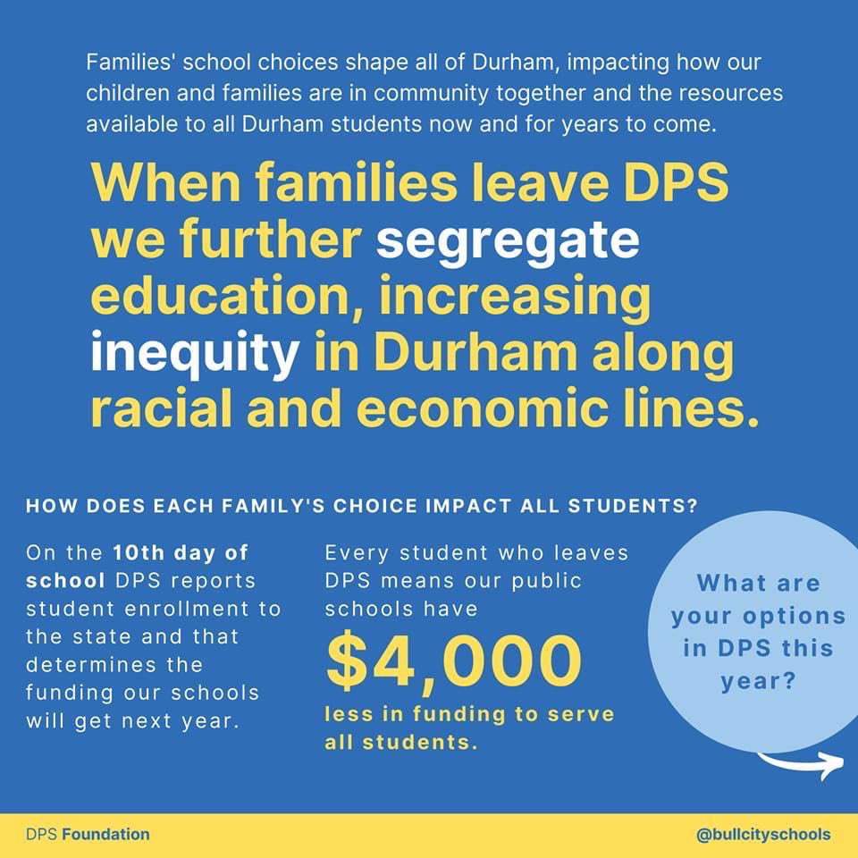 DurhamPublicSch's tweet photo. #Facts from our friends at the Durham Public Schools Foundation | #WeAreDPS  #Durham #BullCity https://t.co/efS9J9z0qu