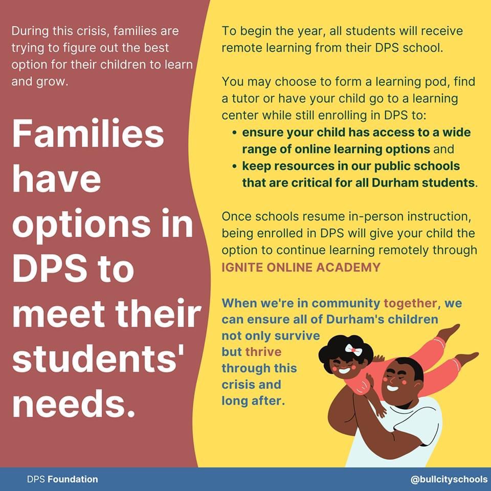 DurhamPublicSch's tweet photo. #Facts from our friends at the Durham Public Schools Foundation | #WeAreDPS  #Durham #BullCity https://t.co/efS9J9z0qu