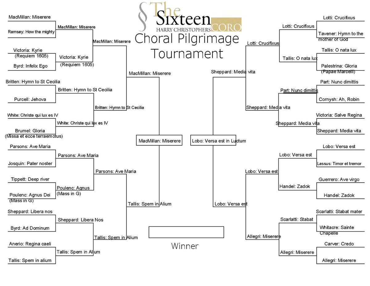 The Sixteen tweet media