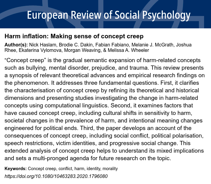 ** New Article ** by Nick Haslam et al. — Harm inflation: Making sense of concept creep @MelanieJMcGrath @WeavingMorgan @WheelerMelissaA #ersp_journal @Routledgepsych doi.org/10.1080/104632…