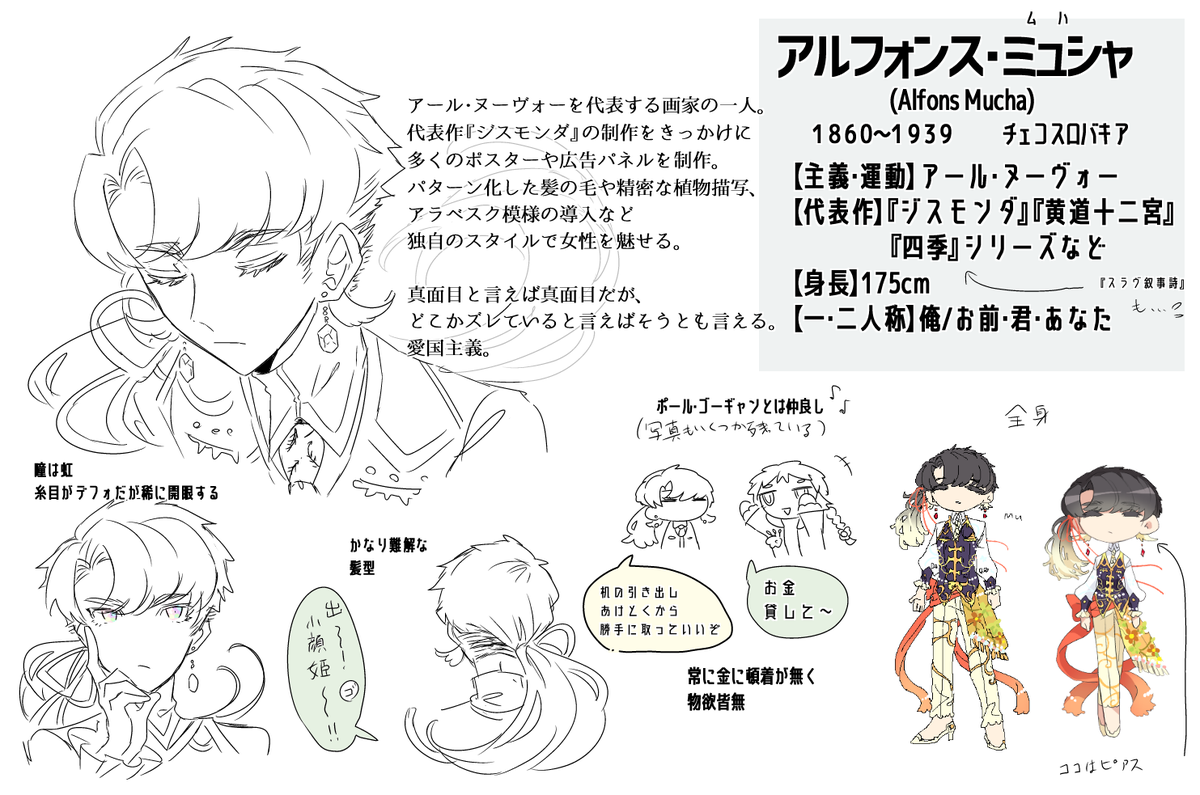 #あ～とでい～や
拙宅三ュシャの設定メモ等……… 