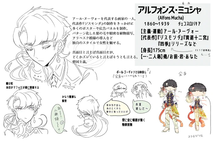 #あ～とでい～や
拙宅三ュシャの設定メモ等……… 