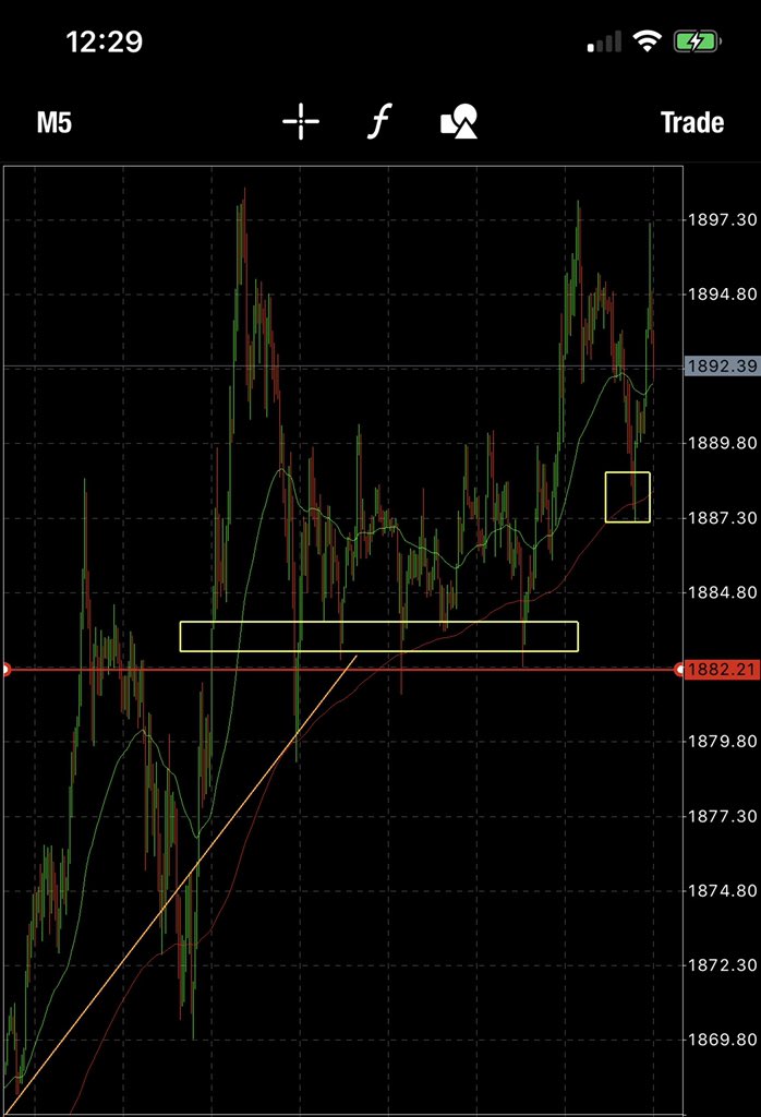 connor_willz's tweet photo. Me and XAU got it cracking again, was placing buy limits all the way up. As it’s reaching the 1900 we stalling for a minute. Trade what you see! #tradegang ❌🧢 @tyllionaire_  @Brycetv1 @iAmMuzicKing https://t.co/mH5CWCpvGR