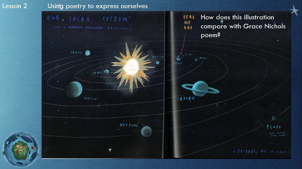 MrS_Primary's tweet image. I've started to put together some resources based around @clpe1's Here We Are unit for September. I'll upload it when I'm done at some point over the summer (as long as @charliehacking doesn't mind!). #CLPEWordsForTheWorld