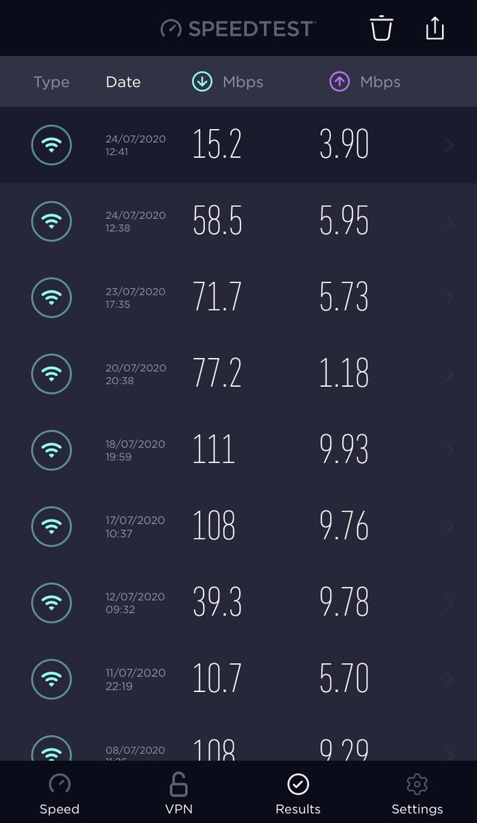 DisneyBev's tweet photo. @virginmedia talk about inconsistent speeds! This is when it works, keeps dropping out and reconnecting all the time! You’ve already sent an engineer once and it’s just getting worse https://t.co/ENFTX3mOqq