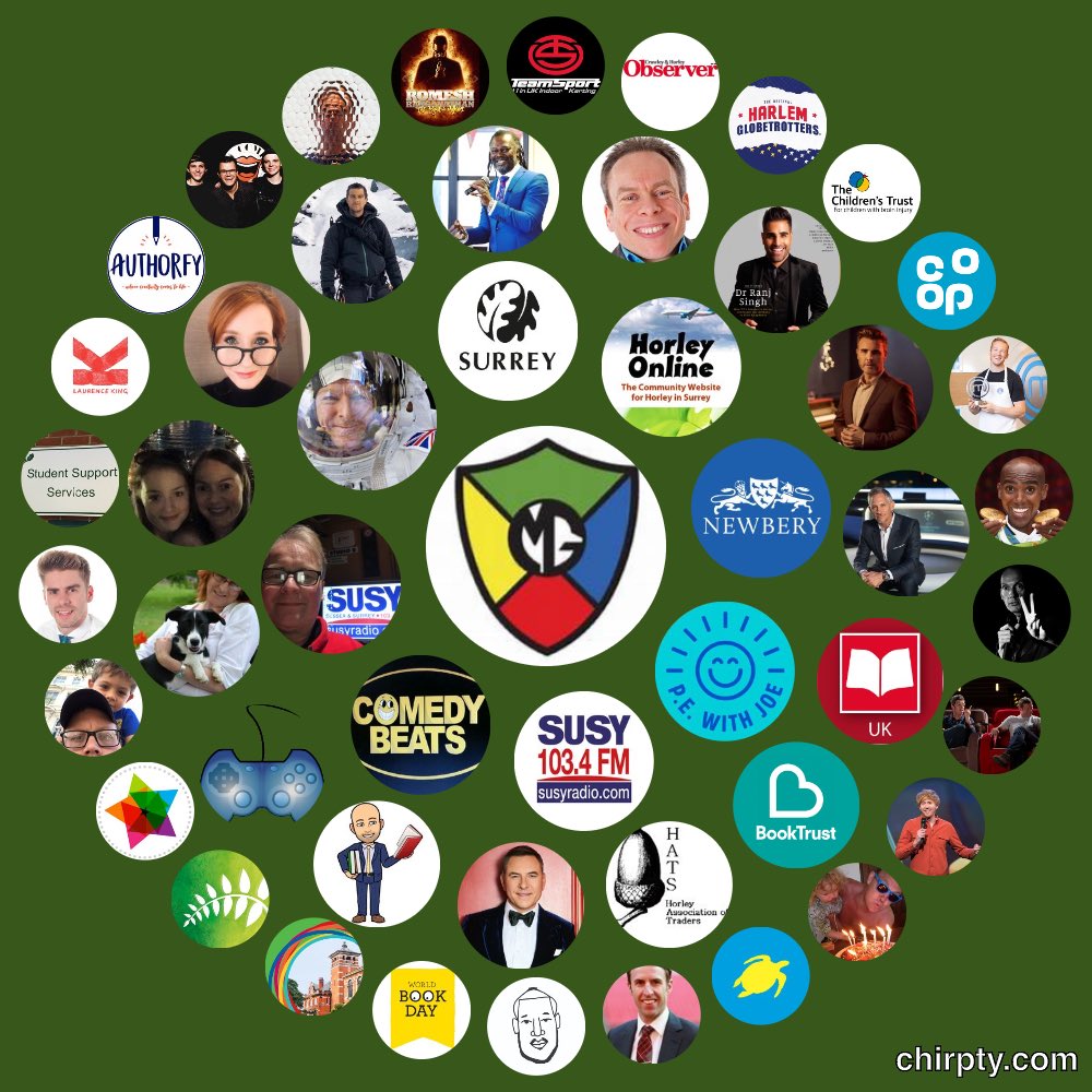 fomgjs's tweet photo. Quite like the look of our #chirptycircle  some fab supporters there https://t.co/at7DGJWpX9