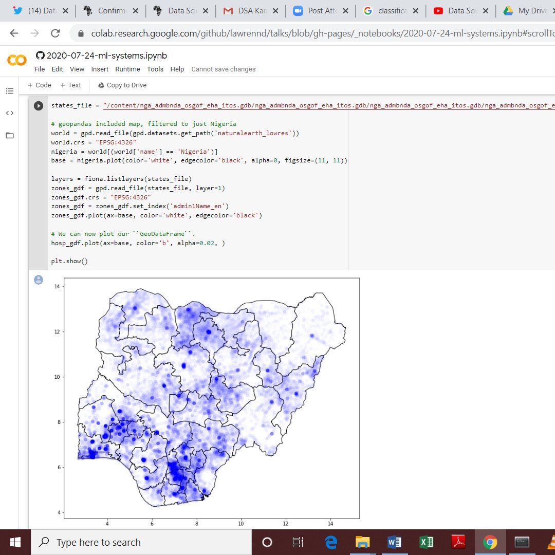 Great presentation from <a href="/lawrennd/">Neil Lawrence</a> where he explains using geopandas which is designed specifically for geospatial data to visualize  the NMIS health facility dataset, which contains data on the location, type, and staffing of health facilities across Nigeria.