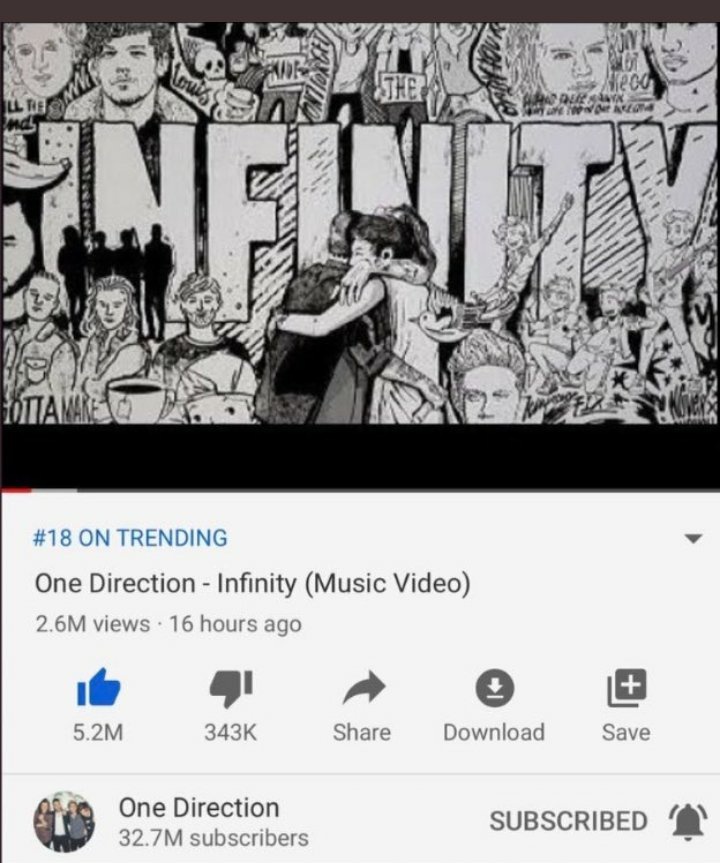 giorgialasca1D's tweet photo. Un video semplicemente stupendo, anche questa volta i ragazzi ci hanno lasciati senza parole.
Avete visto il momento in cui Lou lancia le uova contro la casa di Liam?
SONO INNAMORATA DI TUTTO QUESTO 🧚🧚🧚🧚
#infinityleaked https://t.co/FzBDT6zx6r