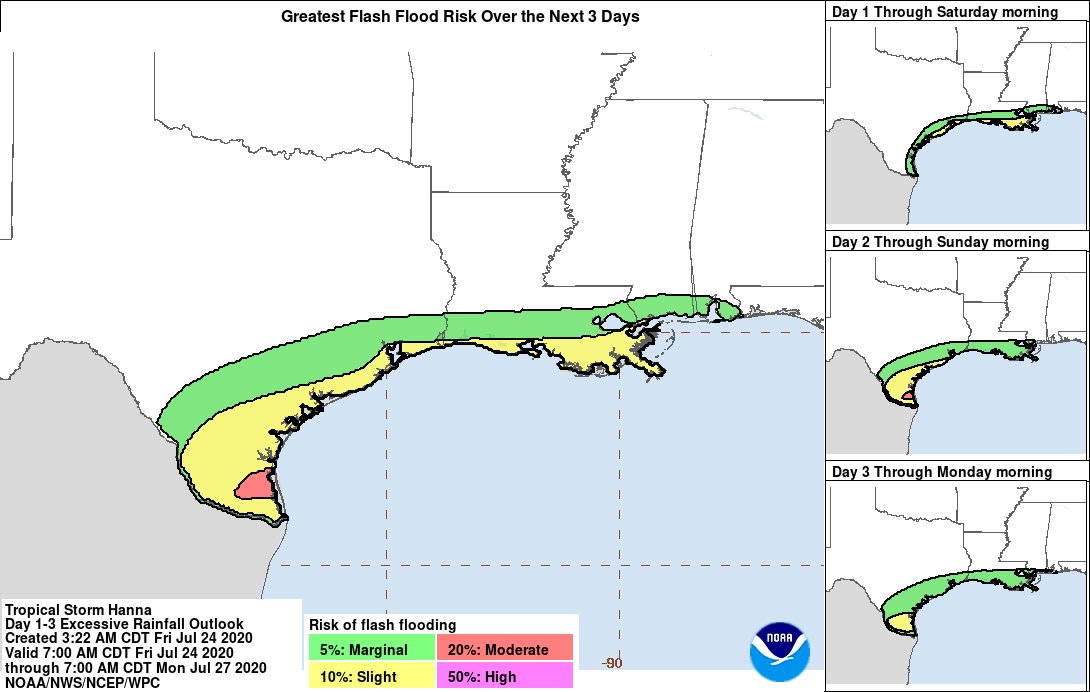 NHC_Atlantic's tweet photo. TS Hanna is expected to produce 4-8" of rain with
isolated maximum totals of 12" through Sunday night in south Texas (@NWSWPC forecast).  This rain may result in life-threatening flash flooding, rapid rises on small streams, and isolated minor-to-moderate river flooding. https://t.co/pjeDoZMutN
