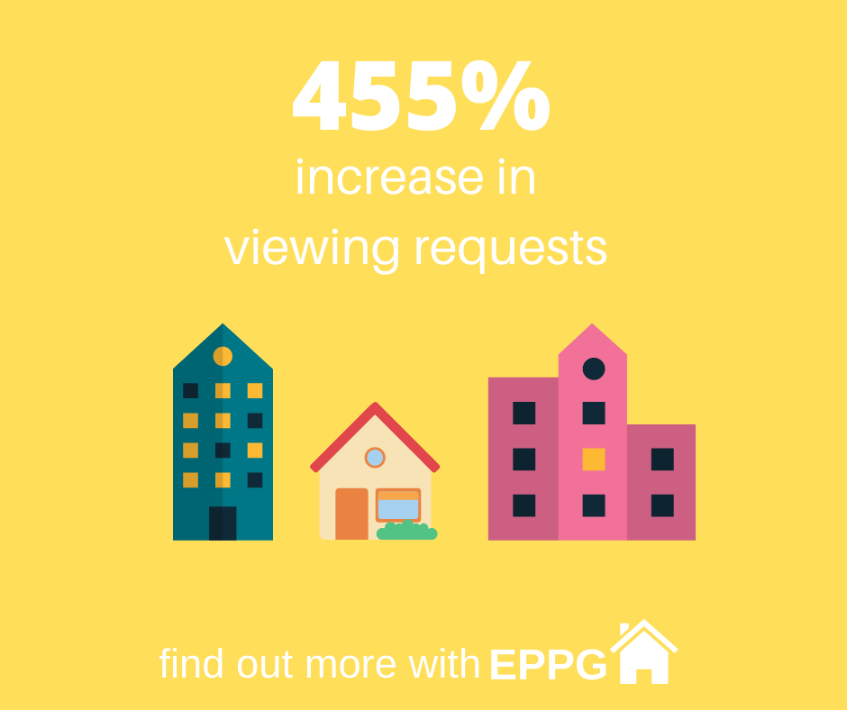 NeilsonsSales's tweet photo. The #Edinburgh and Lothians #property market is experiencing an unparalleled and remarkable surge in activity and buyer demand! 🏠📈  This week #EPPG report on the simply remarkable increases in activity levels... 🤯Must read!📲 https://t.co/bBCAuRtSuO https://t.co/VLb8E74Kgo