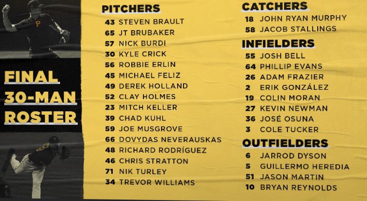 GizaKevin's tweet image. Amateur scouting in the Northeast is a tough job! You drive hours out into the middle of nowhere in frigid temperatures to evaluate players. Today though it was all worth it! J.t. Brubaker our 6 Rd Draft Pick from Akron U in 2015 became a Big Leaguer!  Happy and proud for you J.t