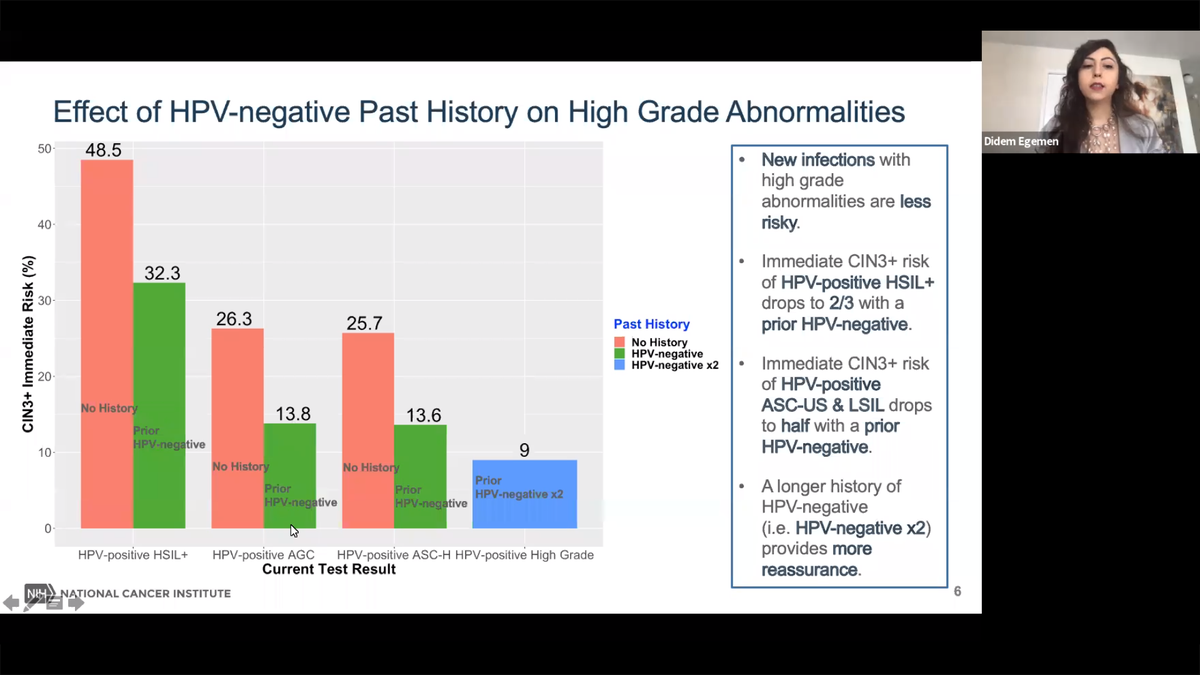 QMUL_CCSPED's tweet photo. Alex's recommendation: A history of negative #HPV tests can help #riskstratify HPV positive women. Oral session 13, featuring Mark Schiffman &amp; Didem Egemen

@NCI https://t.co/qdHT4JWDKz