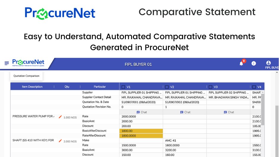 procurenet_in's tweet photo. Easy to Understand, Automated Comparative Statements Generated in ProcureNet. Choose right supplier(s) for your industry supplies needs.

https://t.co/ytJ5hw2RtS

#procurenet #procurement #procurementplatform  #b2bprocurementplatform #onlineprocurement  

@maulychandra https://t.co/EZy93B4fy7