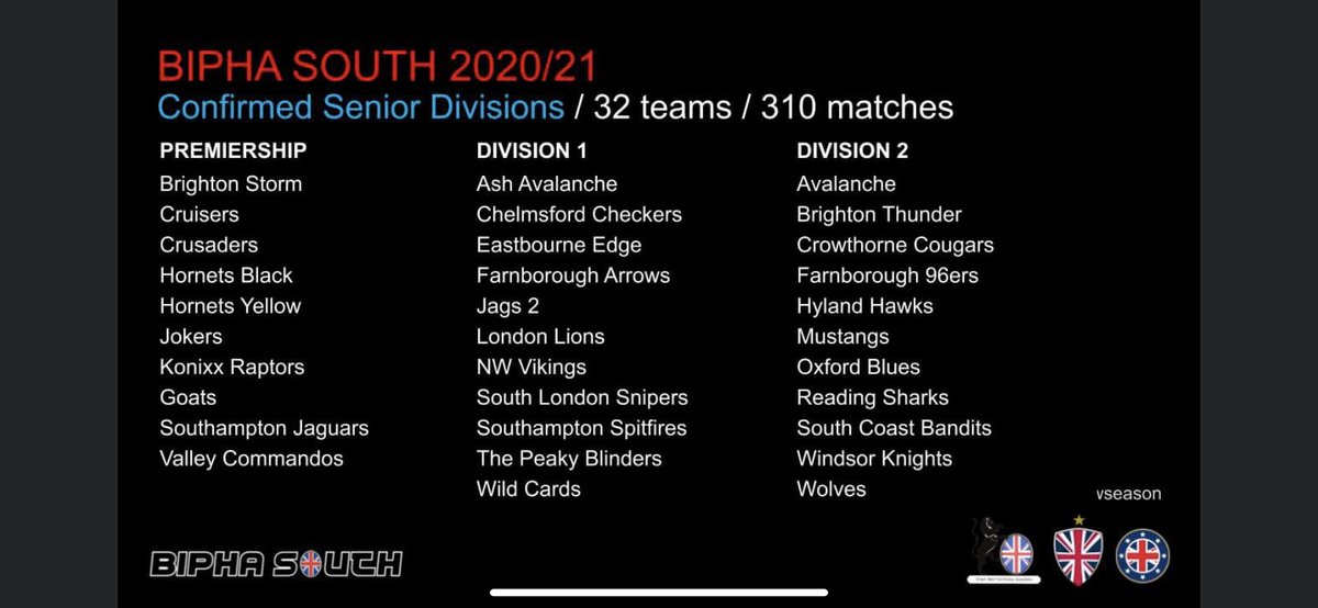 hornetsihc's tweet photo. Senior divisions confirmed @hornetsihc https://t.co/9Mp8Wae5ki