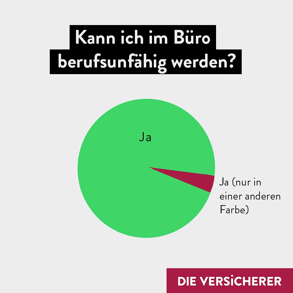 Natürlich! Und wenn du dein Einkommen nicht abgesichert hast, wird es nach ein paar Monaten ganz schön eng, oder wie lange kannst du ohne regelmäßiges Einkommen leben? Jetzt absichern! 👍📲
#einkommen #beruf #arbeit #gehalt #schutz #leben #homeoffice #burnout
