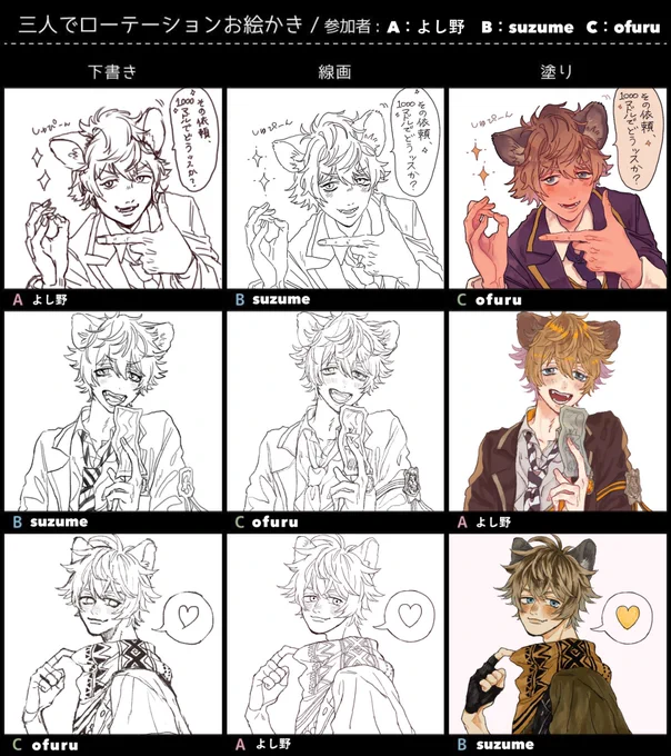 #3人で下書き線画塗りを交換して絵を完成させる

よし野ちゃん(@yoshinotwstyou )とおふるちゃん(@ju_qol )に遊んでもらいました〜!ラギーくんがいっぱい…?? 