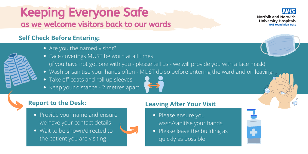 NNUH's tweet photo. 🏥 Safety is our top priority upon welcoming visitors back into the hospital. Please make sure a face covering is worn at all times, you socially distance and you regularly use the hand-sanitising facilities around the site.
@PatientExp_NNUH https://t.co/UStET7NYgI