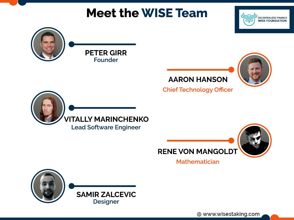 WISE_Token's tweet photo. Meet To The Wise Token Team

https://t.co/Fr0L388kHD

#investment #investing #investor #invest #wisetoken #wise #wisetokens #stakewise #stake #cryptocurrency #wiseecosystem #staking #bitcoin #cryptocurrency #blockchain #crypto #ethereum #btc #altcoin https://t.co/LUQ6YBoqRe