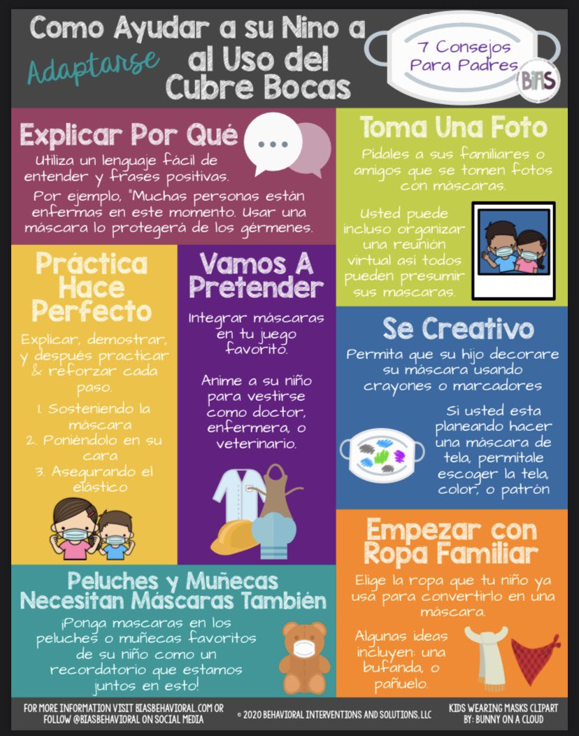 RCSDsch106's tweet photo. @RCSDsch106 families 7 tips on how to help your child adapt to wearing a mask. @lampman_kelly @CCPoles106 https://t.co/5gbRndhv7C
