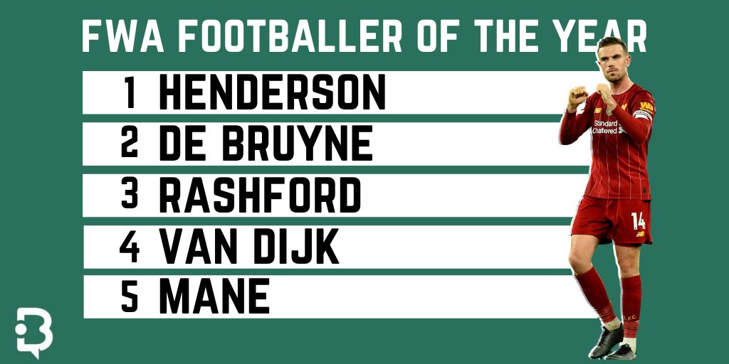 Blogabet tweet media