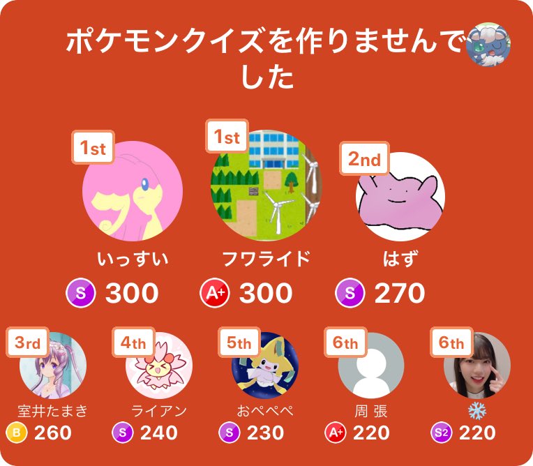 きの らむたん 今日の ポケモンクイズを作りませんでした の問題です 技名が答えの問題はシンプルでしたが なぜ出したのかは解説無しでしたのでこちらをどうぞ