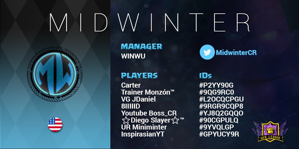 Unveiling Gem League Season 1 Champions, Midwinter's lineup for the Main Event, starting next week. With the addition of two 8K PB players, Carter &amp; Monzon, is this be the monstrous lineup that will annihilate any teams drawn in the same group?

<a href="/GemLeagueCr/">GemLeague</a> <a href="/MidwinterCR/">Midwinter™</a>