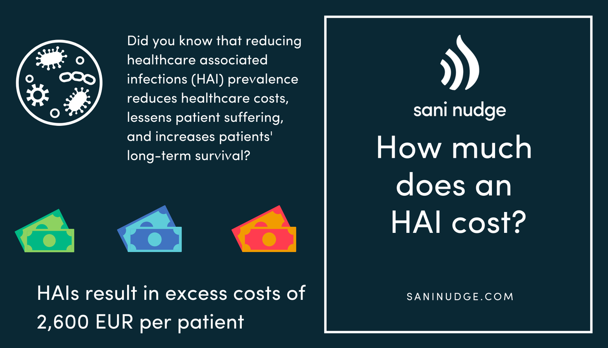 Today's Friday Fact is brought to you by us, Sani nudge. Ask us how you can get measurably better hand hygiene for your hospital or nursing home? 

#FridayFact #HealthcareAssociatedInfections #InfectionPrevention #SaveMoney