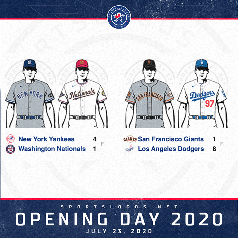 mlb uniform tracker