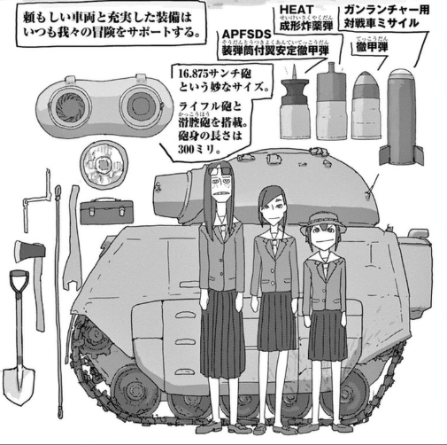 何かと取り沙汰される3人娘の身長差です。金森氏が180cm、割り出して 