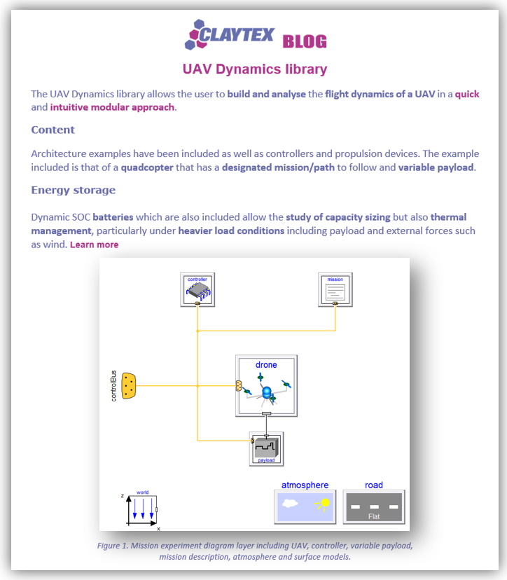 ClaytexDymola's tweet photo. #ClaytexTechBlog 'UAV Dynamics library now available from Claytex' #uav #av #dynamics #quadcopter#battery#thermal#capacity #dymola @ModelicaInsider @modelica https://t.co/puTBAdN06O https://t.co/PChu3q6iWc