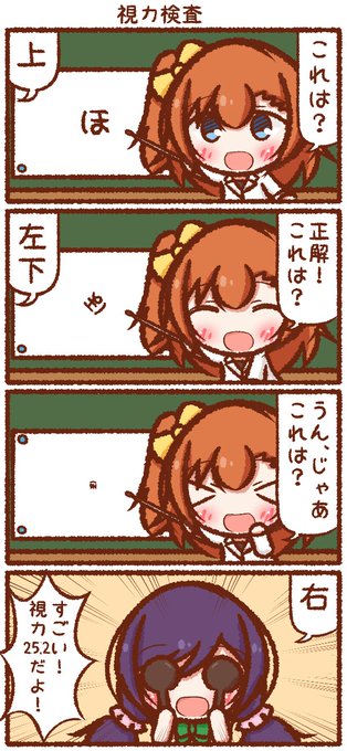 健康診断 その1 