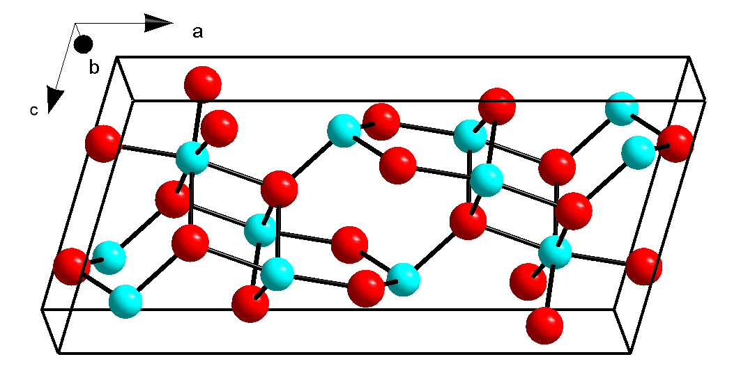 New from @NREL - collaborative characterization gives new insights into power electronics material, #GalliumOxide: ow.ly/OqYh50ADLYI <a href="/Brooks_NREL/">Brooks Tellekamp</a> <a href="/AndriyZakutayev/">Andriy Zakutayev</a> #semiconductors