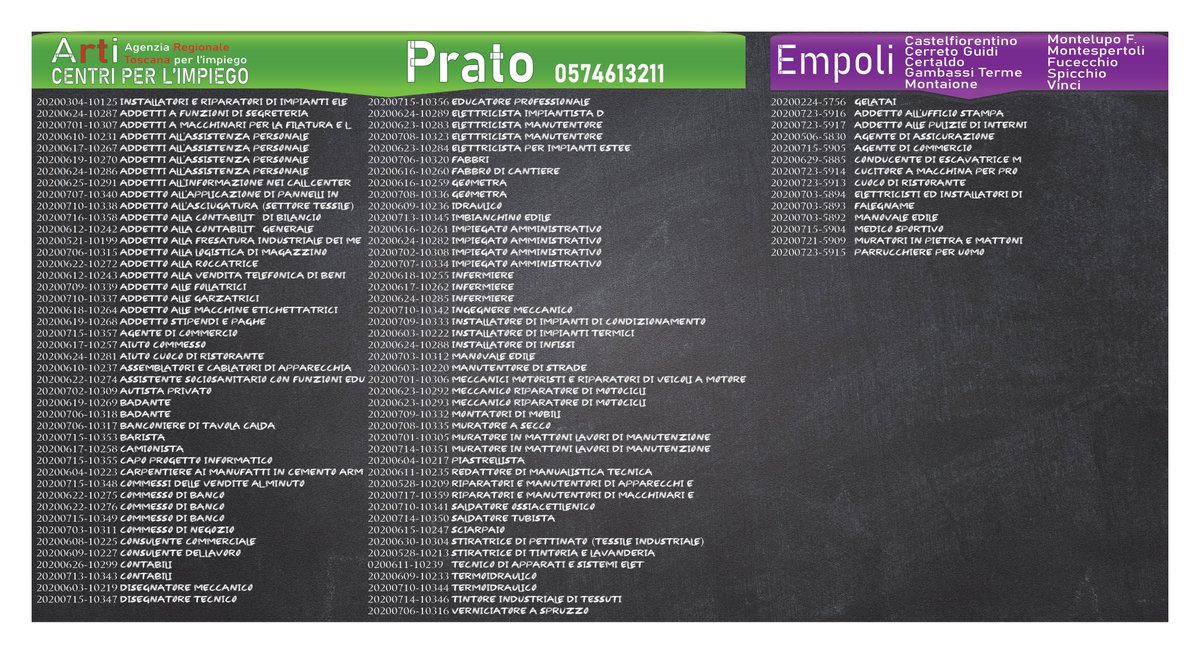 CENTRI PER L'IMPIEGO FIRENZE
PRATO EMPOLESE
239 NUOVE OFFERTE DI LAVORO
Pubblicazione del 24/07/2020
👉 lavoro.regione.toscana.it/ToscanaLavoro