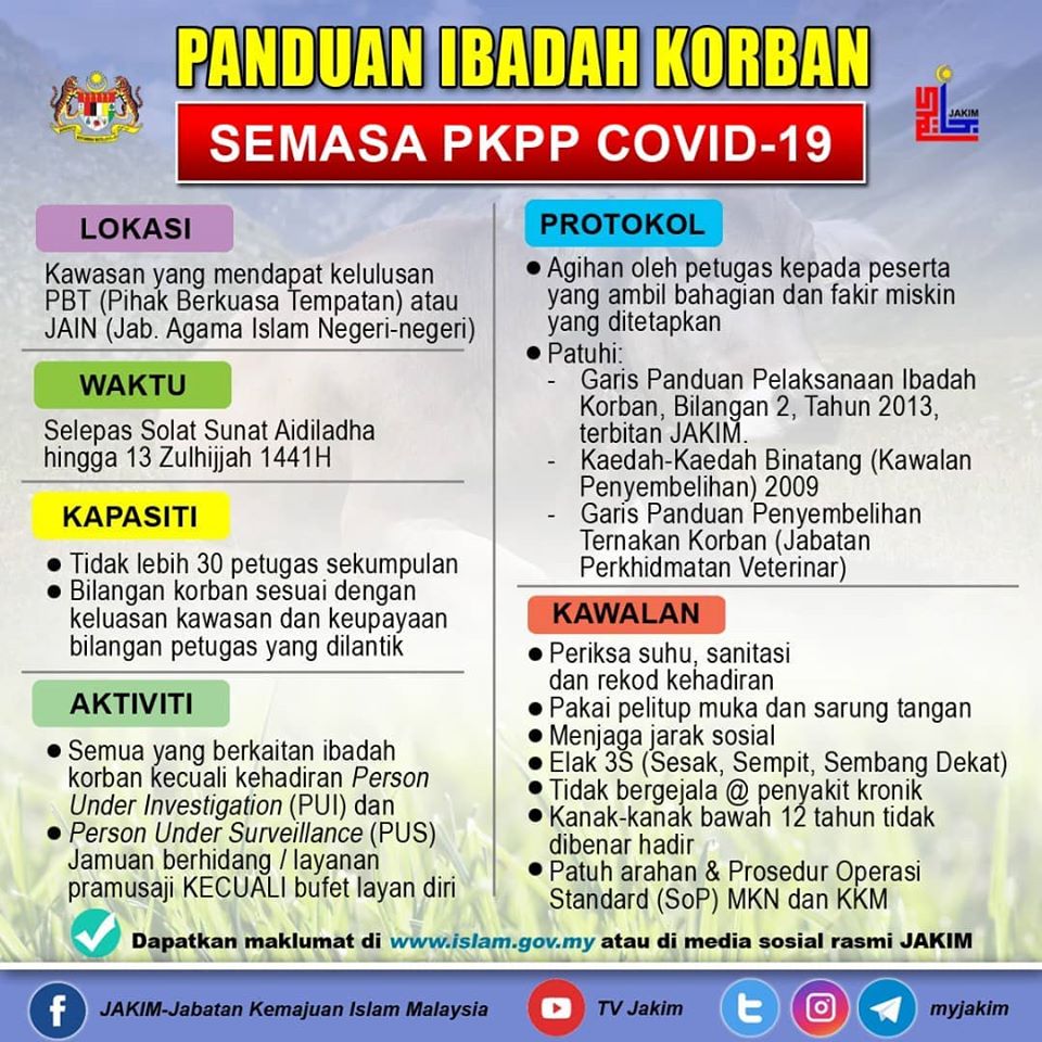 Panduan Ibadah Korban Semasa Perintah Kawalan Pergerakan Pemulihan  COVID-19

<a href="/MyJAKIM/">JAKIM</a> 

#KitaMestiMenang
#KitaTeguhKitaMenang
#PsaCOVID19RTM
#KomunikasiKita