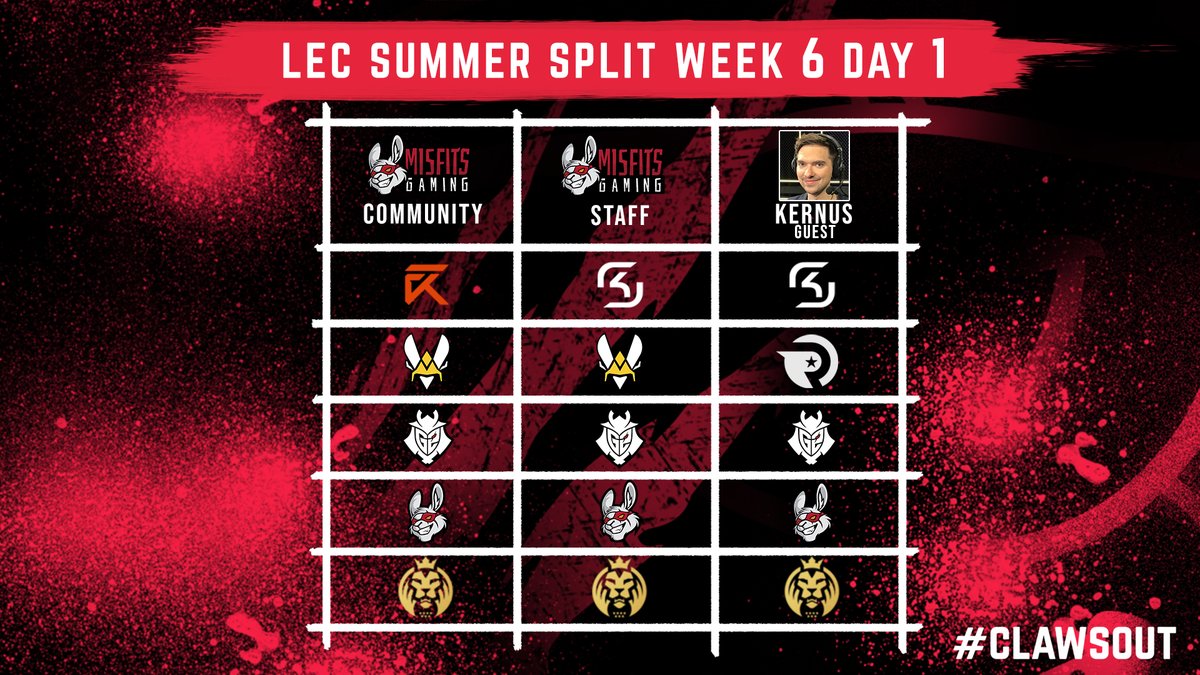 Misfits_ACE's tweet photo. New week, new chances! 💪😎

With @kernustv  from Summoners Inn we are heading into week 6 day 1 of #LEC. Thanks for being our guest today!

Tune in for the MSF vs RGE match at 9PM CEST #MSFWIN https://t.co/i3xO0VpS82