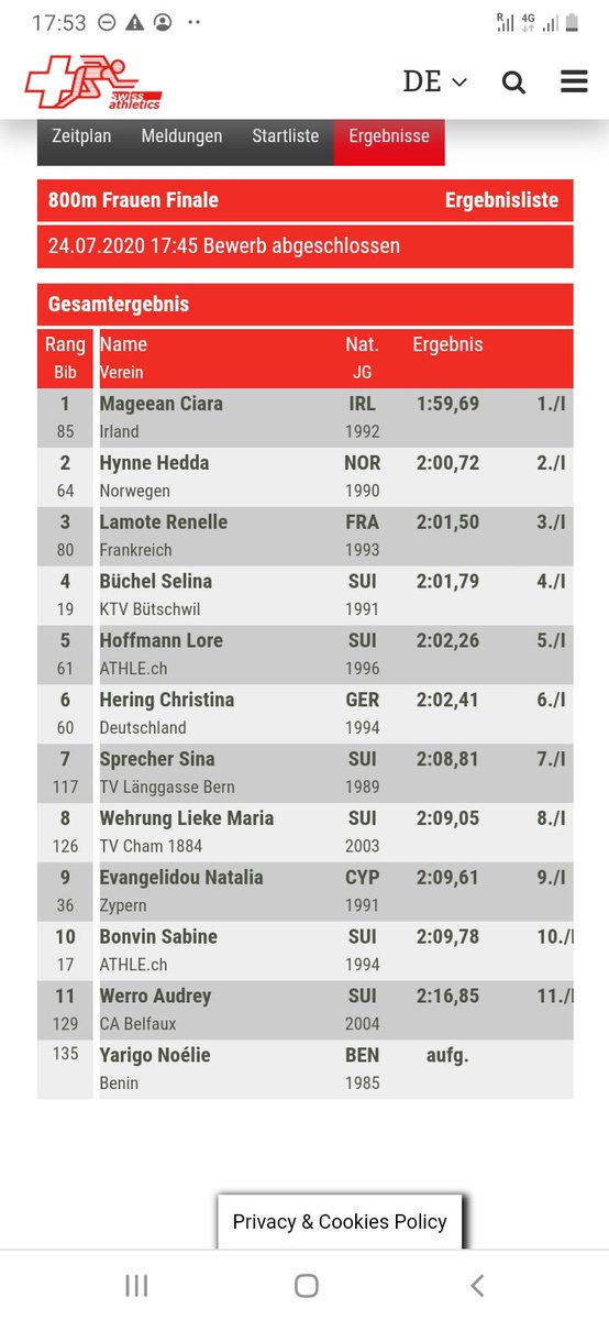 sonia osullivan tweet media