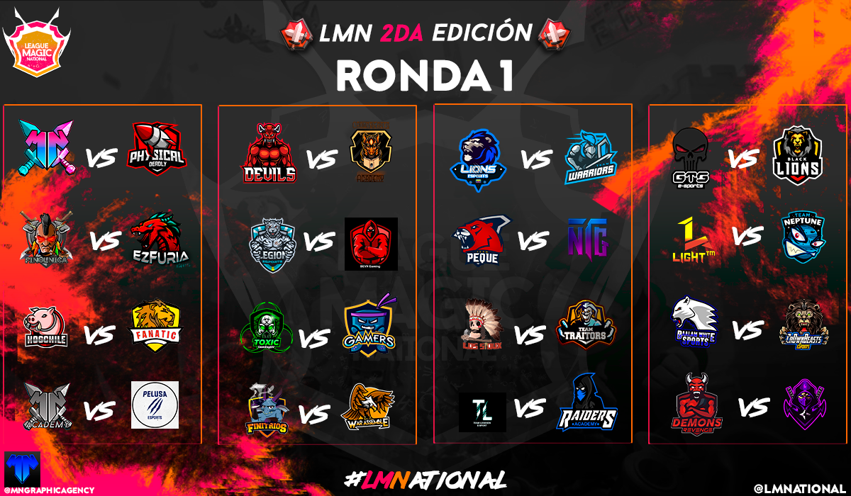 #RONDA1 #LMNational

¡Estos son los primeros versus para lograr pasar a la siguiente ronda y seguir luchando por el primer puesto!

#LMN 🏆