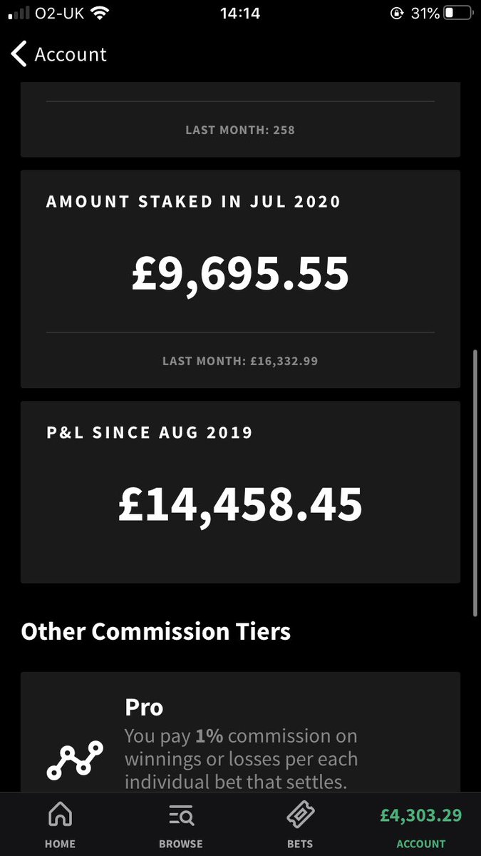 RacingUkTipss's tweet photo. P/L

Retweets appreciated. All our tips tweeted early morning and pinned @RacingUkTipss.

Please note staking is very important, I’ve worked P/L out to a level stake of £10. I perosnally bet all my tips to win a certain amount(message me if any questions). https://t.co/IUnJRjruYB